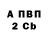 Альфа ПВП СК КРИС Vlad Bodnar
